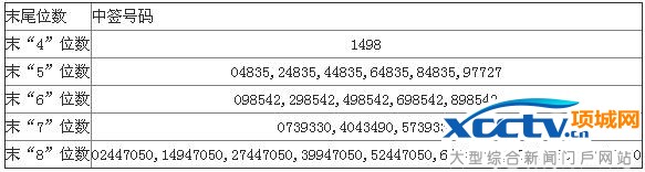 ����ɷ��к�̖