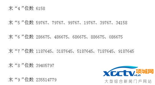 ���ǿƼ��к�̖