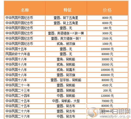 Ԭ���^�yԪ���u�r��