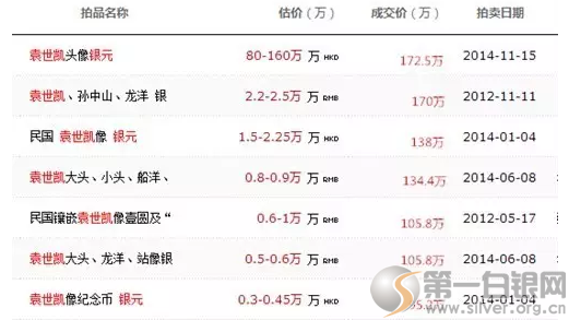 Ԭ���^�yԪ���u�r��