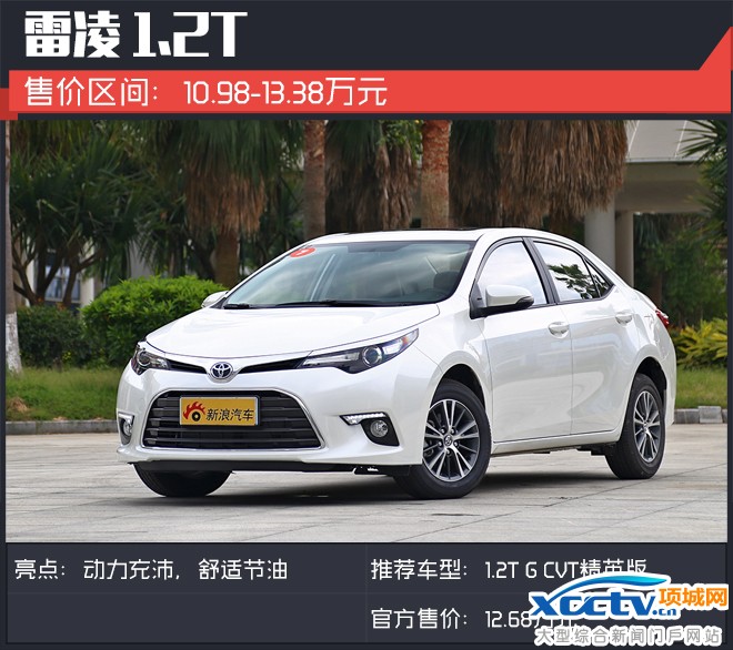 ����׃С�������� 12�fԪ�����ԃr��֮�x