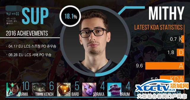 UZI�M(j��n)����nȫ���ǰ�