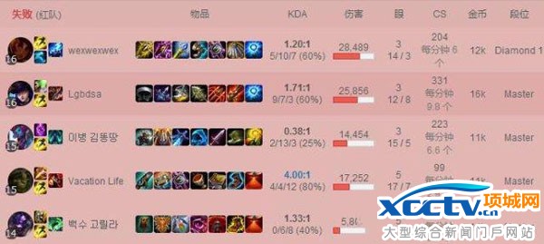 UZI���o��������