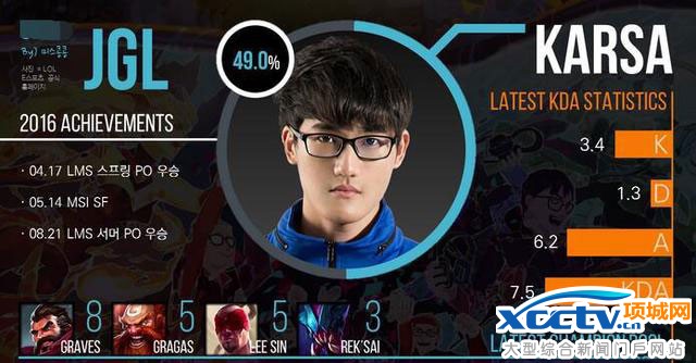 UZI�M(j��n)����nȫ���ǰ�