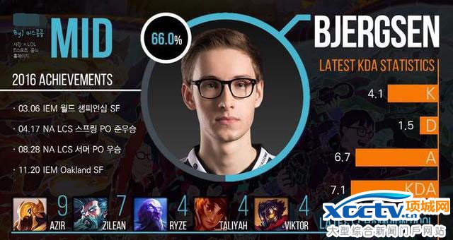 UZI�M(j��n)����nȫ���ǰ�