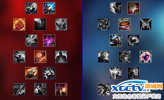 lol�°��p�����x����