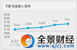 �����[�،��ԣ�����픰��׵������E