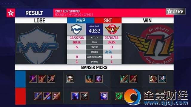 LOLSKT����UЩ��ݔ��BP�ŏ���Ӣ�۱�ِ���NԽ����������