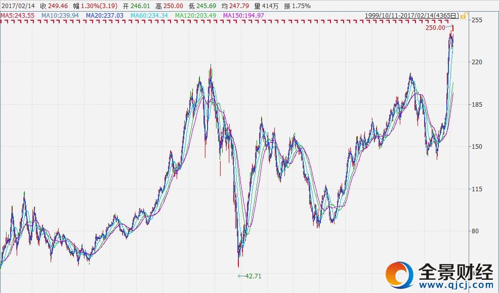 ��ʢ�Ƀr�ػ؎p��