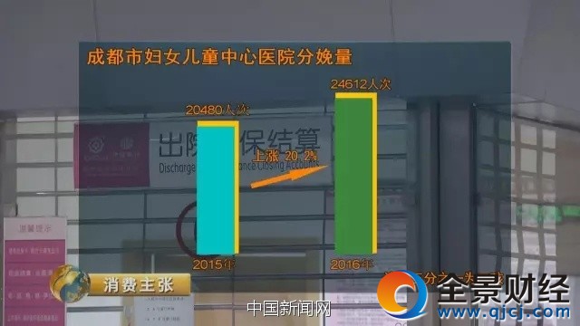 �DƬ��(l��i)Դ����ҕؔ(c��i)��(j��ng)�����M(f��i)������