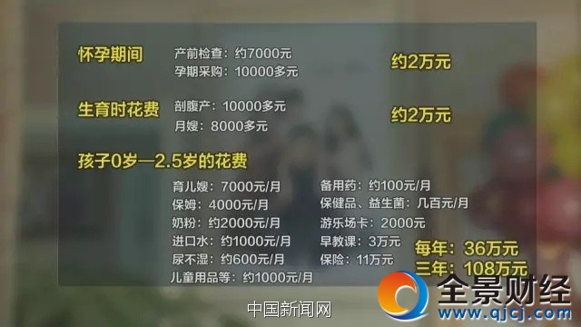 �DƬ��(l��i)Դ����ҕؔ(c��i)��(j��ng)�����M(f��i)������