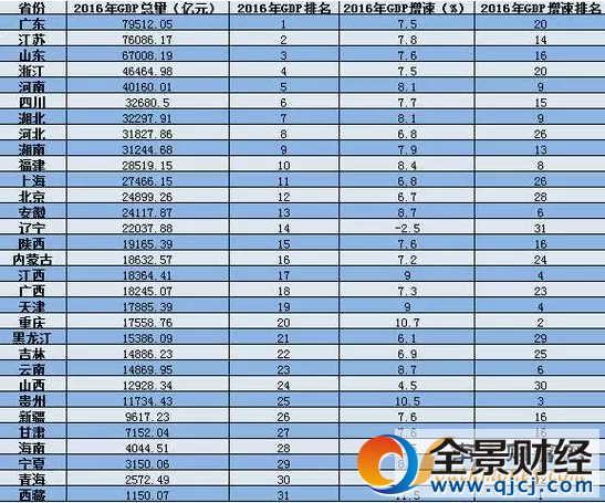 ȫ���˾���֧������ ȫ���˾�����