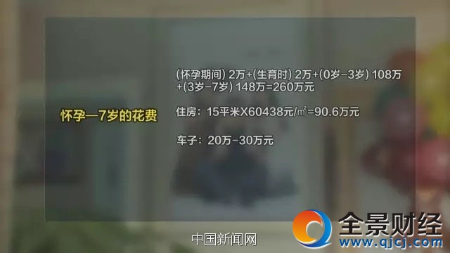 �DƬ��(l��i)Դ����ҕؔ(c��i)��(j��ng)�����M(f��i)������