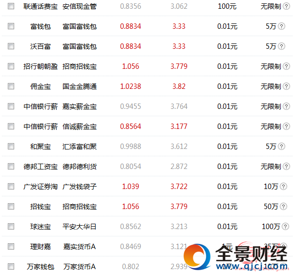 2017��02��20�ս��Ռ���܊�F������ƴ