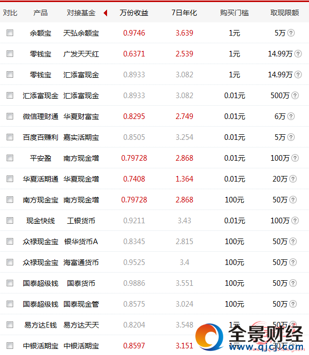 2017��02��20�ս��Ռ���܊�F������ƴ