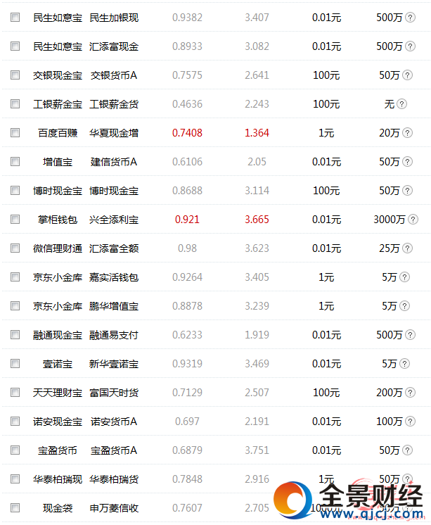 2017��02��20�ս��Ռ���܊�F������ƴ