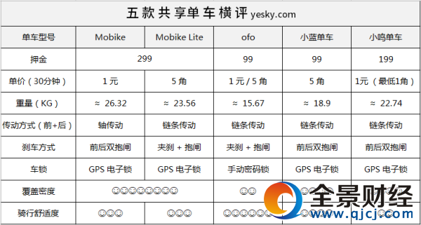 �l�����T ������������܇�M���u�y