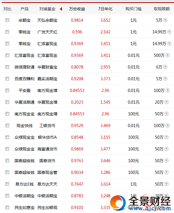 2017��02��28�ս��Ռ���܊�F������ƴ