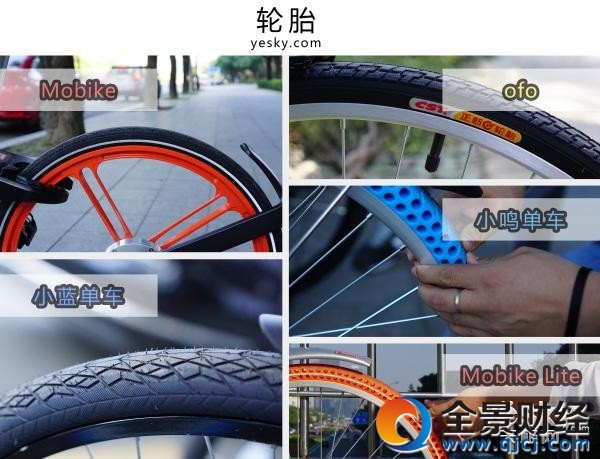 �l�����T ���������܇�M���u�y