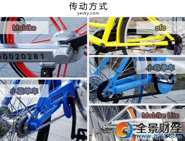 �l�����T ���������܇�M���u�y