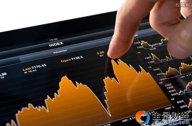 雙輪驅(qū)動資本市場發(fā)展