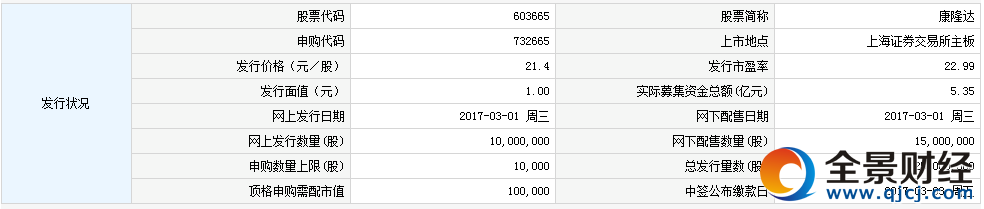 �¹�732665��603665��¡�_����ָُ��