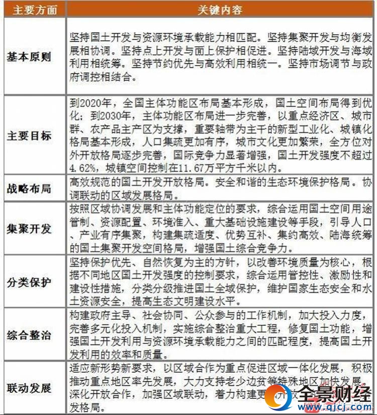 2017���@Щ������������ ��һ��Ҫ֪��