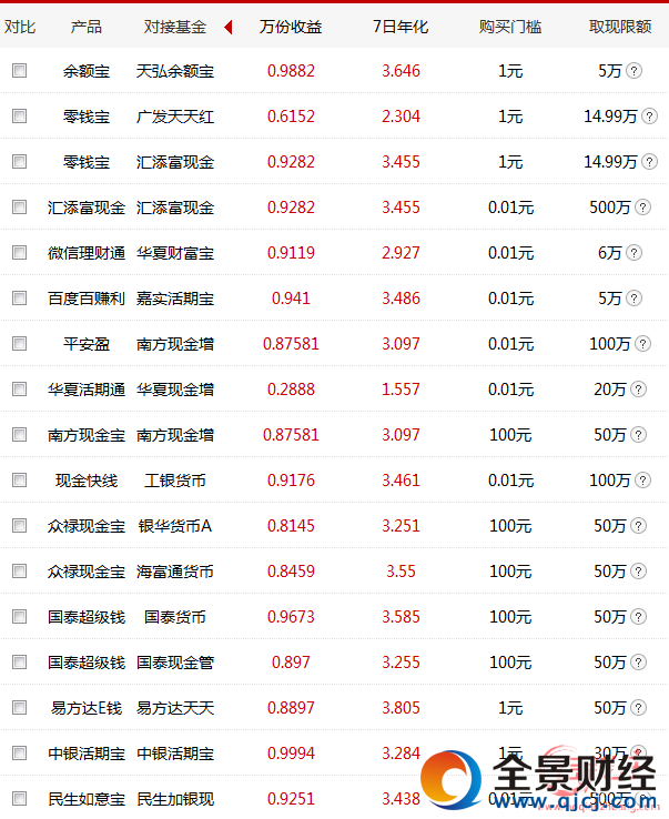 2017��03��7�ս��Ռ���܊�F(tu��n)������ƴ