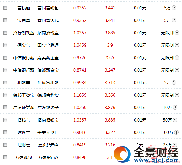 2017��03��7�ս��Ռ���܊�F������ƴ