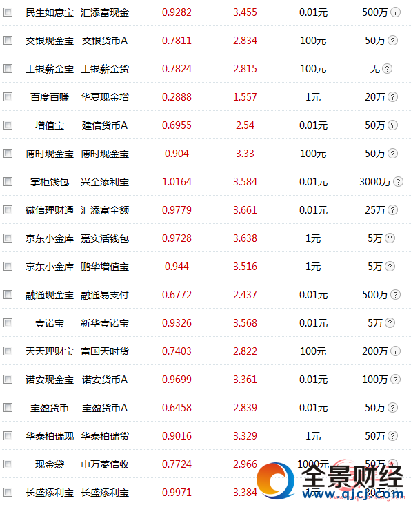 2017��03��7�ս��Ռ���܊�F������ƴ