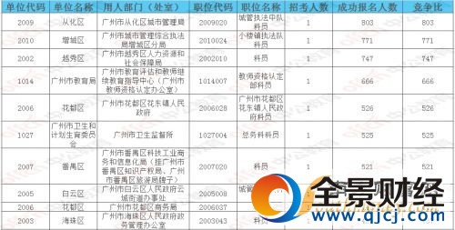 2017��V�|ʡ���ՆT��ԇ�����r�g��ֹ �V�|ʡ�������˔���2��