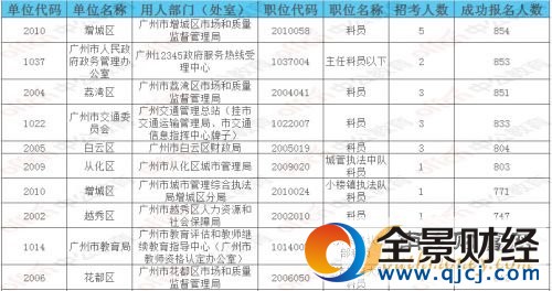 2017��V�|ʡ���ՆT��ԇ�����r�g��ֹ �V�|ʡ�������˔���2��