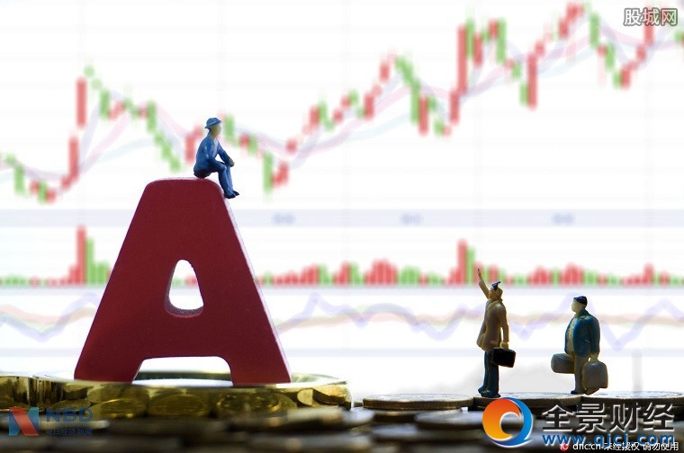 A股市場調整或近尾聲