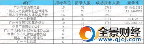 2017��V�|ʡ���ՆT��ԇ�����r�g��ֹ �V�|ʡ�������˔�